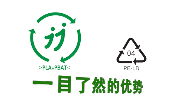 可降解塑料袋想說(shuō)愛(ài)你不容易??！
