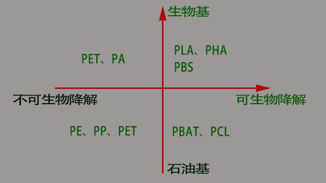 無(wú)錫純宇